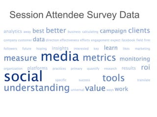 Session Attendee Survey Data
• >insert survey results< ALISTAIR
 