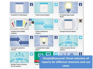 SimplyMeasured: Great selection of
reports for different channels and use
                 cases
 