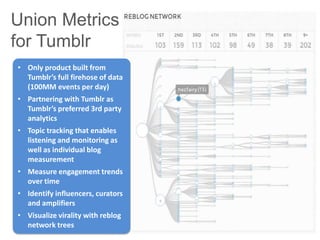 Google Analytics




                    Google Analytics: Tried and
                   true for bound traffic analysis
  ...