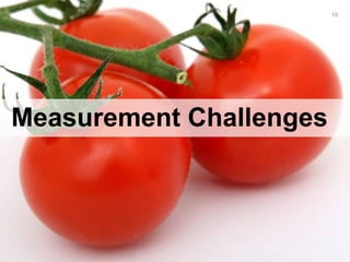 19




Measurement Challenges
 