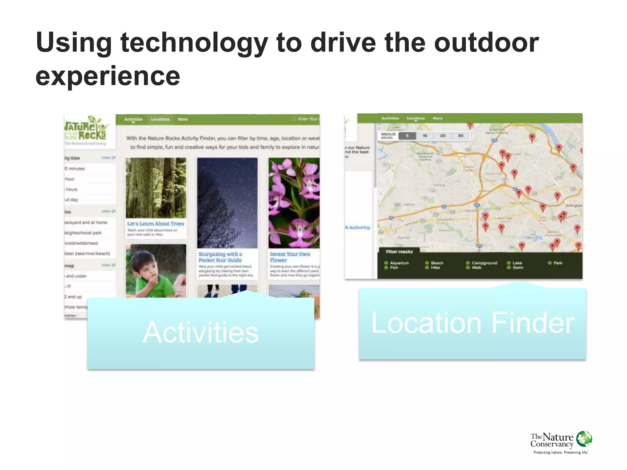 Using technology to drive the outdoor
experience
Activities Location Finder
 