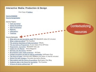 Contextualizing
  resources
 