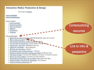 Contextualizing
  resources



Link to intro &
  perspective
 
