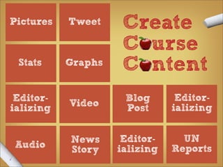Pictures   Tweet     Create
                     Course
 Stats     Graphs    Content
 Editor-             Blog       Editor-
ializing   Video     Post      ializing


           News      Editor-     UN
Audio      Story    ializing   Reports
 