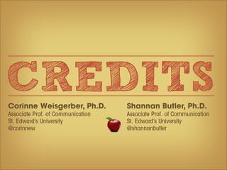 CREDITS
Corinne Weisgerber, Ph.D.          Shannan Butler, Ph.D.
Associate Prof. of Communication   Associate Prof. of Communication
St. Edward’s University            St. Edward’s University
@corinnew                          @shannanbutler
 