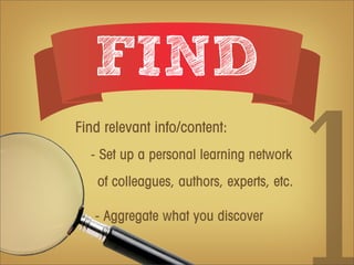 FIND
Find relevant info/content:
  - Set up a personal learning network
   of colleagues, authors, experts, etc.

   - Aggregate what you discover
 