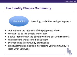 Learnovate Labs
How Identity Shapes Community
Community Learning, social ties, and getting stuck
• Our mentors are made up of the people we know…
• We want to be like people we respect
• But we identify with the people we hang out with the most
• Which means we learn to be like them
• Everyone has a community of influence
• Empowerment comes from harnessing your community to
learn what you want
 