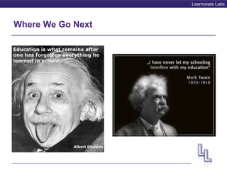 Learnovate Labs
Where We Go Next
 