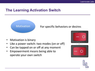 Learnovate Labs
The Learning Activation Switch
Motivation For specific behaviors or desires
• Motivation is binary
• Like a power switch: two modes (on or off)
• Can be tapped on or off at any moment
• Empowerment means being able to
operate your own switch
 