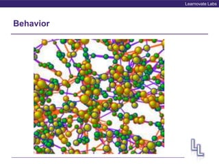 Learnovate Labs
Behavior
 