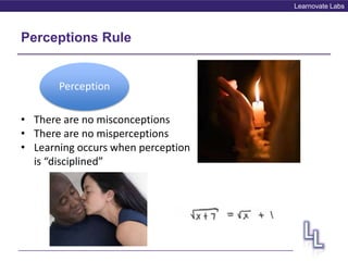 Learnovate Labs
Perceptions Rule
• There are no misconceptions
• There are no misperceptions
• Learning occurs when perception
is “disciplined”
Perception
 