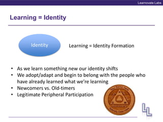 Learnovate Labs
Learning = Identity
Identity Learning = Identity Formation
• As we learn something new our identity shifts
• We adopt/adapt and begin to belong with the people who
have already learned what we’re learning
• Newcomers vs. Old-timers
• Legitimate Peripheral Participation
 
