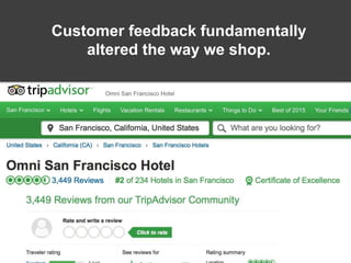 Customer feedback fundamentally
altered the way we shop.
 