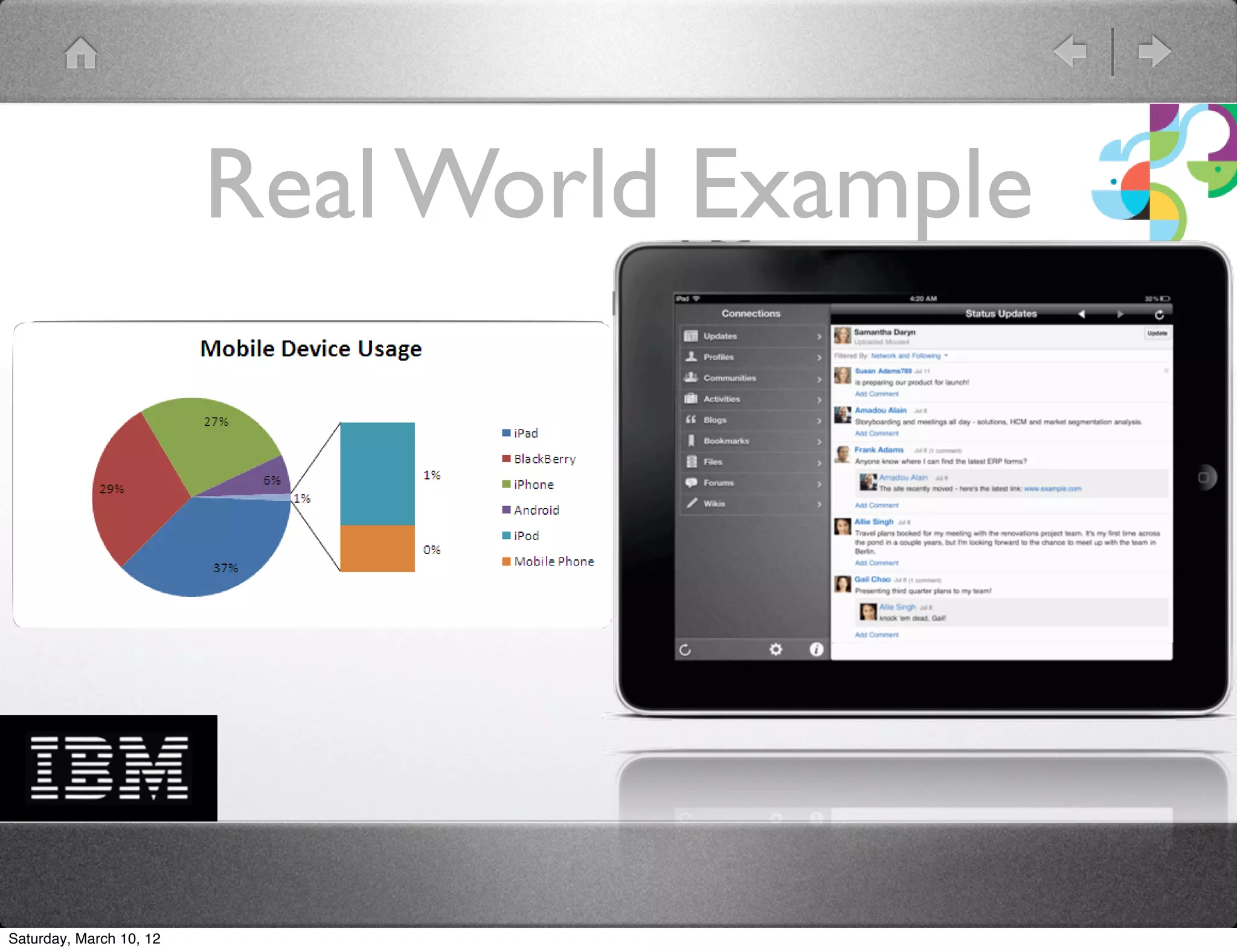 Real World Example




Saturday, March 10, 12
 