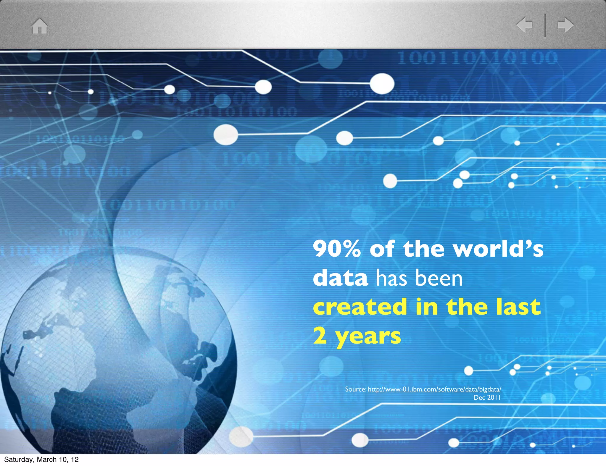 90% of the world&rsquo;s
                         data has been
                         created in the last
                         2 years
                           Source: http://www-01.ibm.com/software/data/bigdata/
                                                                     Dec 2011




Saturday, March 10, 12
 