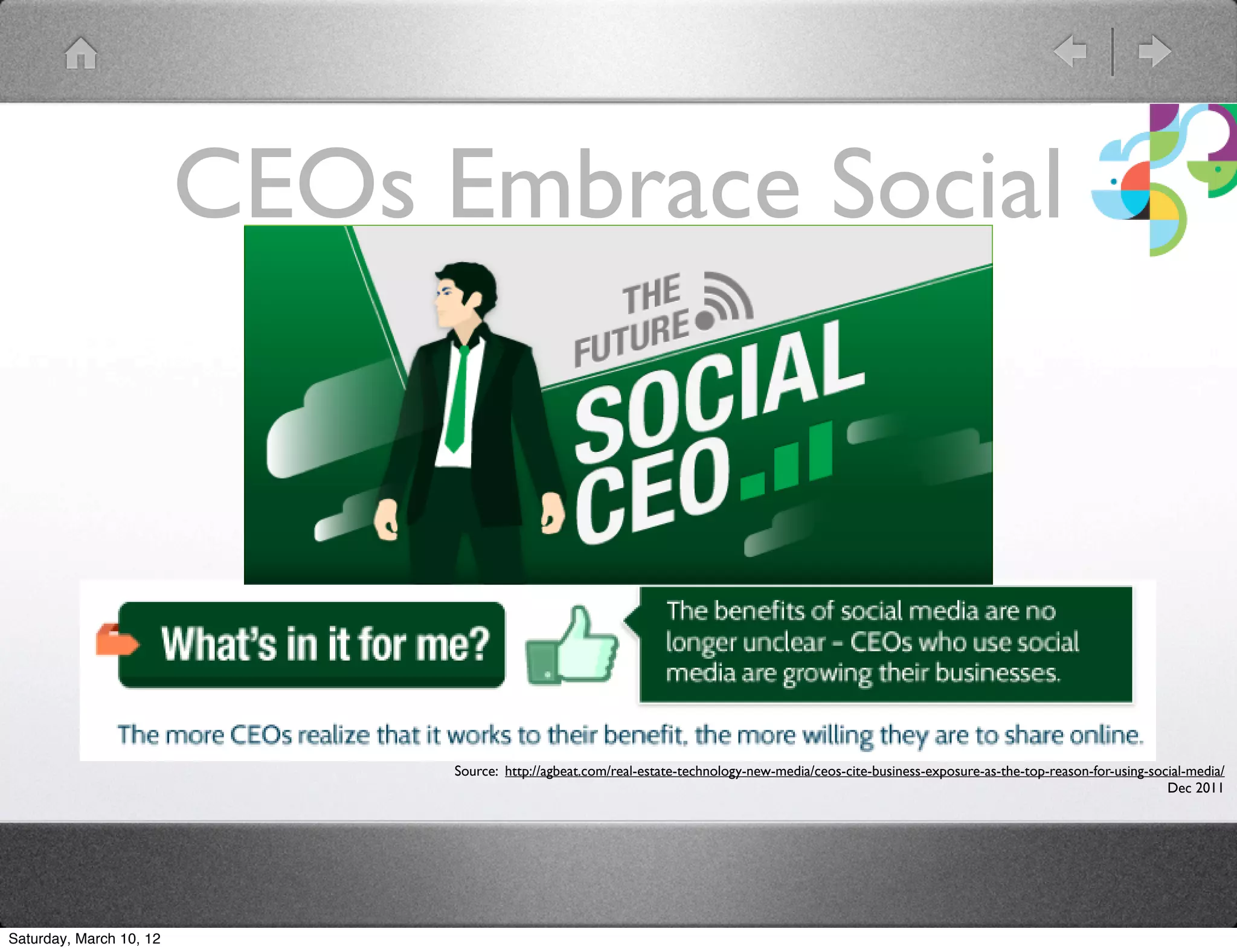 CEOs Embrace Social




                               Source: http://agbeat.com/real-estate-technology-new-media/ceos-cite-business-exposure-as-the-top-reason-for-using-social-media/
                                                                                                                                                     Dec 2011




Saturday, March 10, 12
 
