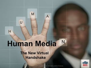 Human Media
The New Virtual
Handshake
. HUMAN MEDIA: THE NEW LAYER OF SOCIAL
H
U
M
A
N
 