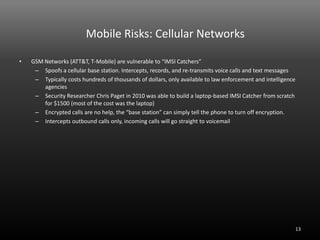 Personal Data Security in a Digital World | PPT