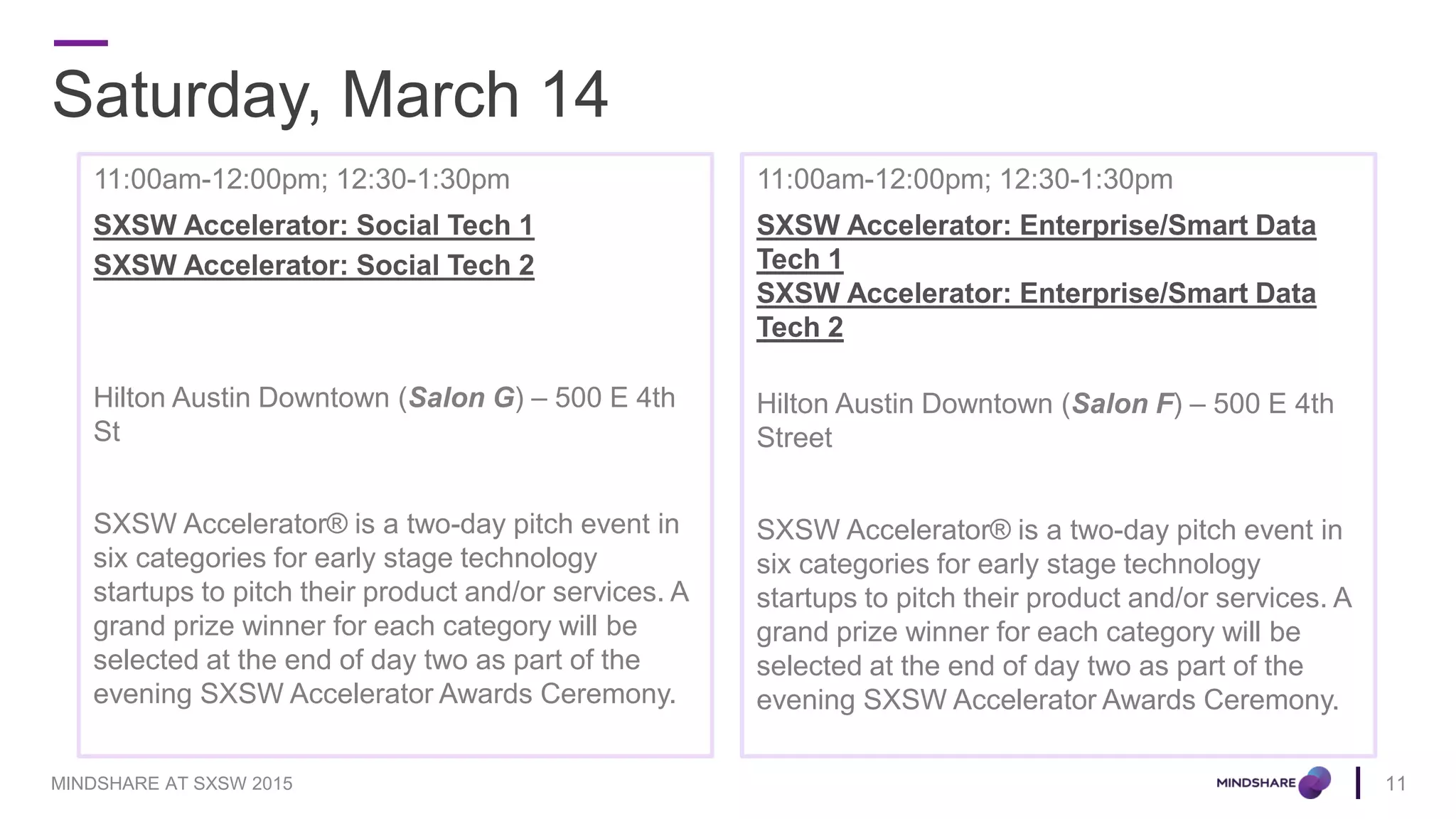 Saturday, March 14
11MINDSHARE AT SXSW 2015
11:00am-12:00pm; 12:30-1:30pm
SXSW Accelerator: Social Tech 1
SXSW Accelerator: Social Tech 2
Hilton Austin Downtown (Salon G) – 500 E 4th
St
SXSW Accelerator® is a two-day pitch event in
six categories for early stage technology
startups to pitch their product and/or services. A
grand prize winner for each category will be
selected at the end of day two as part of the
evening SXSW Accelerator Awards Ceremony.
11:00am-12:00pm; 12:30-1:30pm
SXSW Accelerator: Enterprise/Smart Data
Tech 1
SXSW Accelerator: Enterprise/Smart Data
Tech 2
Hilton Austin Downtown (Salon F) – 500 E 4th
Street
SXSW Accelerator® is a two-day pitch event in
six categories for early stage technology
startups to pitch their product and/or services. A
grand prize winner for each category will be
selected at the end of day two as part of the
evening SXSW Accelerator Awards Ceremony.
 