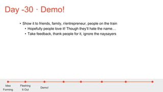 Idea
Forming
Fleshing
It Out
Demo! Launch! Trickle :(
Something’s
Happening ?!
TRAAAACTION!
Becoming a
Business
• Show it to friends, family, r/entrepreneur, people on the train
• Hopefully people love it! Though they’ll hate the name…
• Take feedback, thank people for it, ignore the naysayers
Day -30 · Demo!
 