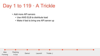Idea
Forming
Fleshing
It Out
Demo! Launch! Trickle :(
Something’s
Happening ?!
TRAAAACTION!
Becoming a
Business
• Add more API servers
• Use AWS ELB to distribute load
• Make it fast to bring one API server up
Day 1 to 119 · A Trickle
 