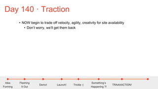 Idea
Forming
Fleshing
It Out
Demo! Launch! Trickle :(
Something’s
Happening ?!
TRAAAACTION!
Becoming a
Business
• NOW begin to trade off velocity, agility, creativity for site availability
• Don’t worry, we’ll get them back
Day 140 · Traction
 