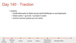 Idea
Forming
Fleshing
It Out
Demo! Launch! Trickle :(
Something’s
Happening ?!
TRAAAACTION!
Becoming a
Business
• Caching
• Create Memcache or Redis servers behind McRouter or use Elasticache
• Check cache -> go to db -> put back in cache
• Hunt for common queries you can cache
Day 140 · Traction
 