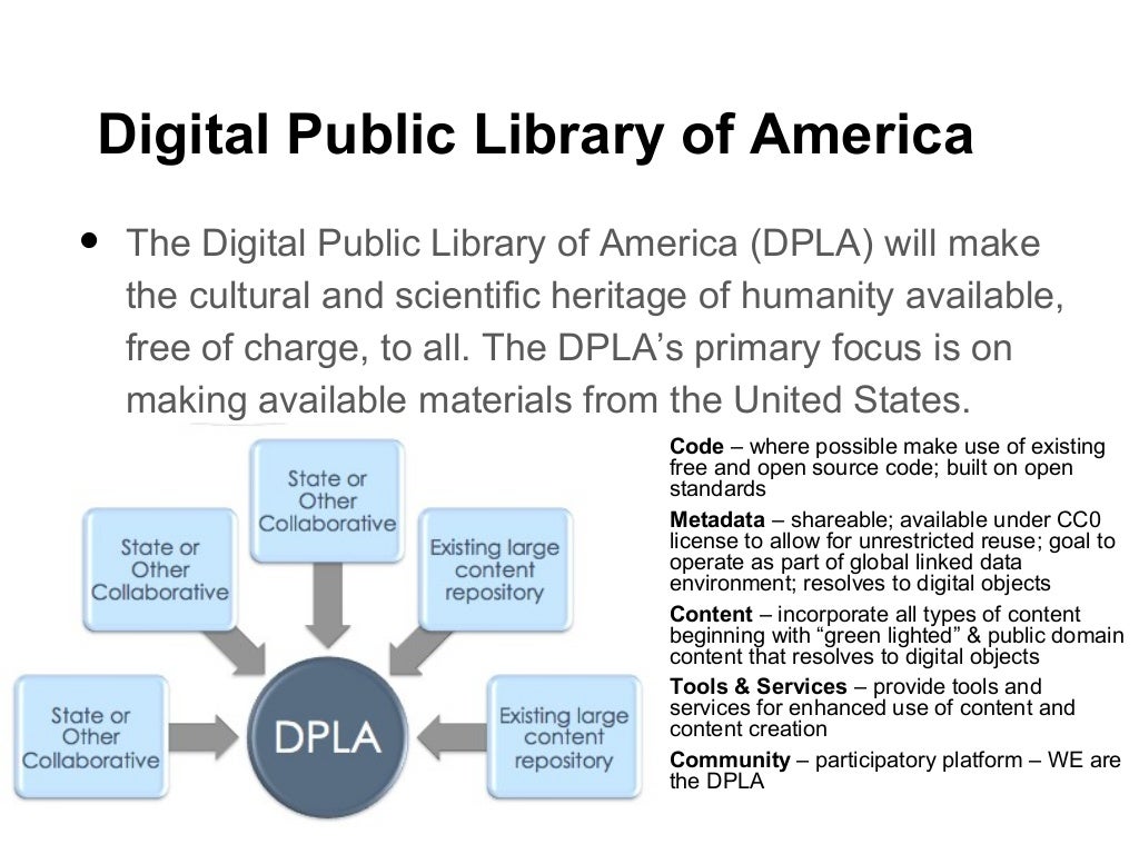 Digital Public Library of America
