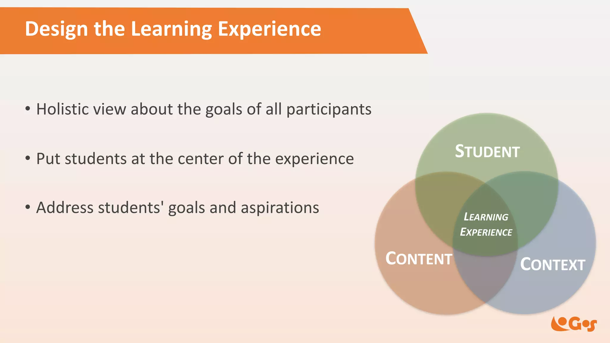 Design the Learning Experience
• Holistic view about the goals of all participants
• Put students at the center of the experience
• Address students' goals and aspirations
CONTENT CONTEXT
STUDENT
LEARNING
EXPERIENCE
 