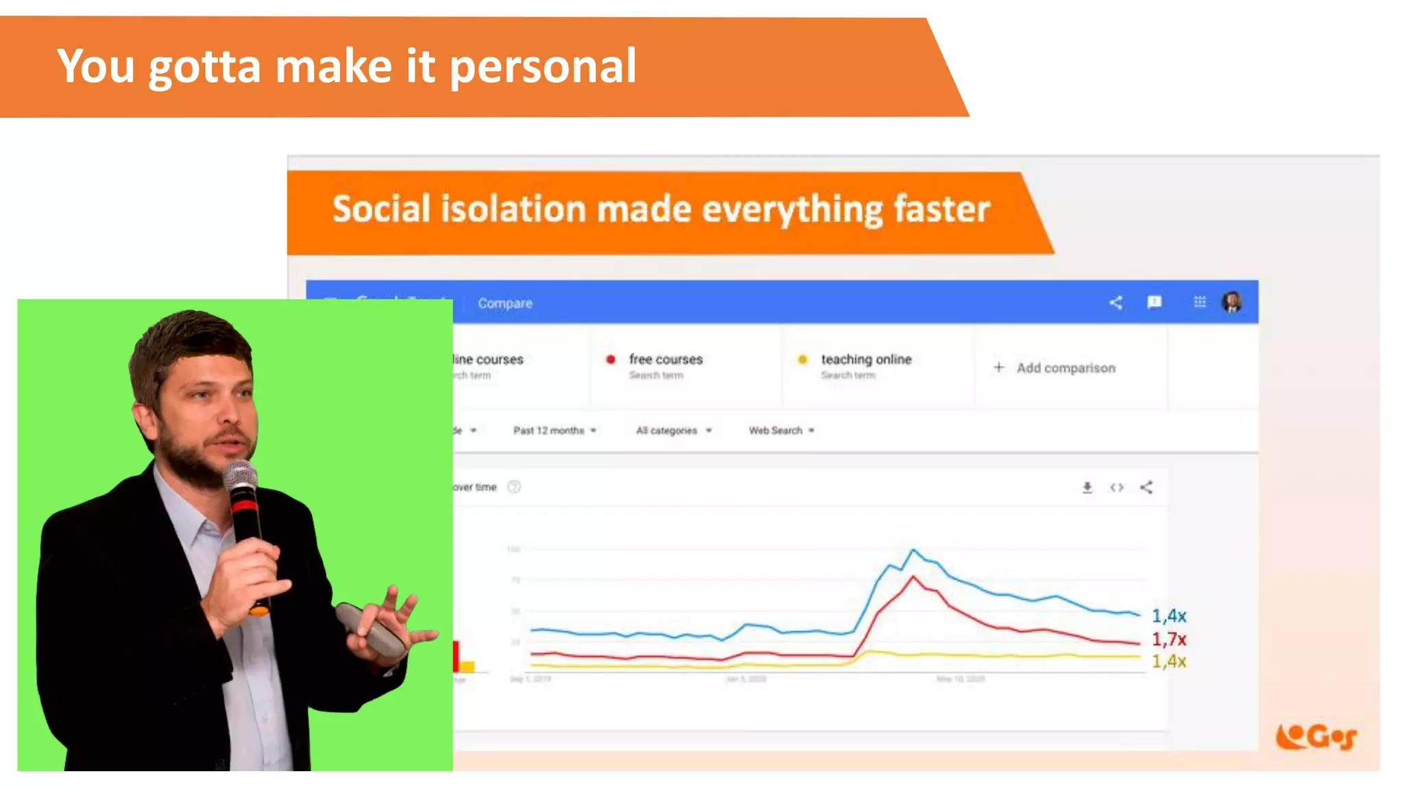 You gotta make it personal
 