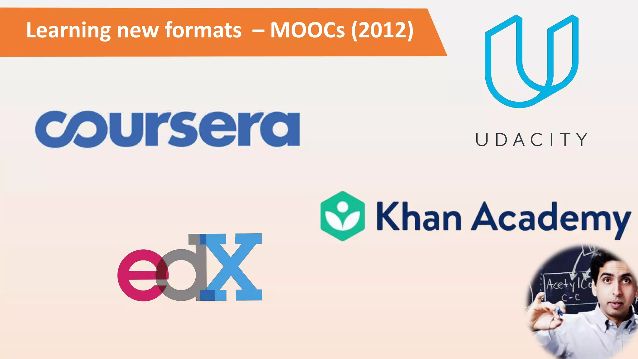 Learning new formats – MOOCs (2012)
 