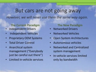 But cars are not going away
However, we will never use them the same way again.

      The Current Paradigm                The New Paradigm
•   Independent Drivers           •   Networked Drivers
•    Independent Vehicles         •   Networked Vehicles
•   Proprietary OEM Systems       •   Open System Architectures
•   Total Driver Control          •   Autonomous vehicles
•   Anarchical system             •   Networked and Centralized
    management (“Everybody            system management
    just be careful out there”)   •   In-vehicle services limited
•   Limited in-vehicle services       only by bandwidth
 