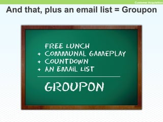 Customer Acquisition


And that, plus an email list = Groupon
 