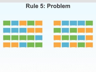 Rule 5: Problem
 