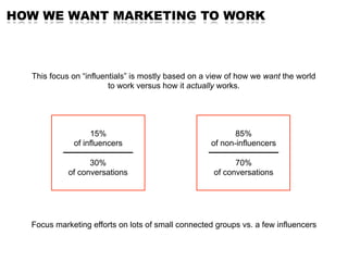 HOW WE WANT MARKETING TO WORK



  This focus on “influentials” is mostly based on a view of how we want the world
       ...