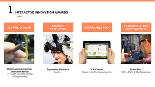 Expressive Wearable
Sangli Li
Noninvasive skin cancer
detection device
UT Austin Cockrell School
of Engineering
SCI-FI NO LONGER
EDGEhome
Green Edge Technologies, Inc.
STUDENT
INNOVATION
SUSTAINABLE TECH
TRANSPORTATION
ADVANCEMENTS
Guide Dots
VML, UDKU & Y&R Singapore
1 INTERACTIVE INNOVATION AWARDS
 