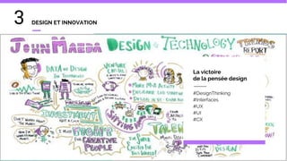 3 DESIGN ET INNOVATION
La victoire
de la pensée design
#DesignThinking
#Interfaces
#UX
#UI
#CX
 