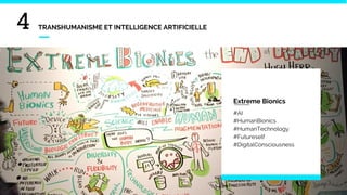 4 TRANSHUMANISME ET INTELLIGENCE ARTIFICIELLE
Extreme Bionics
#AI
#HumanBionics
#HumanTechnology
#Futureself
#DigitalConsciousness
 