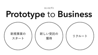 Prototype to Business
󥻥ץ
ҎI
`
¤Ӛ
@
ꥯ`
 