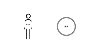ʤ
δ
 