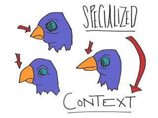 The Evolutionary Biology of Searching