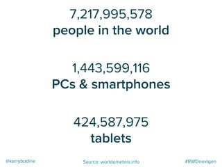 ##RWDnextgen@kerrybodine Source: worldometers.info
7,217,995,578
people in the world
424,587,975
tablets
1,443,599,116
PCs...