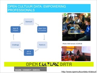 SELECTED PUBLICATIONS
- Gligorov,	
  Riste,	
  Michiel	
  Hildebrand,	
  Jacco	
  van	
  Ossenbruggen,	
  Lora	
  Aroyo,	
  en	
  Guus	
  Schreiber.	
  2013.	
  “An	
  evalua]on	
  of	
  
labelling-­‐game	
  data	
  for	
  video	
  retrieval”.	
  In	
  Proceedings	
  of	
  the	
  35th	
  European	
  conference	
  on	
  Advances	
  in	
  
Informa]on	
  Retrieval,	
  50–61.	
  ECIR’13.	
  Berlin,	
  Heidelberg:	
  Springer-­‐Verlag.	
  
!
- Oomen,	
  Johan,	
  en	
  Lora	
  Aroyo.	
  2011.	
  “Crowdsourcing	
  in	
  the	
  cultural	
  heritage	
  domain:	
  opportuni]es	
  and	
  
challenges”.	
  In	
  Proceedings	
  of	
  the	
  5th	
  Interna]onal	
  Conference	
  on	
  Communi]es	
  and	
  Technologies,	
  138–49.	
  
C&T	
  ’11.	
  New	
  York,	
  NY,	
  USA:	
  ACM.	
  
!
- Verwayen,	
  H.,	
  Arnoldus,	
  M.,	
  &	
  Kaufman,	
  P.	
  B.	
  (2011).	
  The	
  Problem	
  of	
  the	
  Yellow	
  Milkmaid.	
  A	
  Business	
  Model	
  
Perspec]ve	
  on	
  Open	
  Metadata.	
  
!
- Crowdsourcing	
  our	
  Cultural	
  Heritage.	
  Editor:	
  Mia	
  Ridge.	
  Ashgate,	
  2014	
  (to	
  appear)	
  
!
- L.	
  B.	
  Baltussen,	
  M.Brinkerink,	
  N.Timmermans,	
  M.	
  Zeinstra,	
  J.	
  Oomen.	
  Open	
  Culture	
  Data:	
  Opening	
  GLAM	
  Data	
  
BoSom-­‐up.	
  Museums	
  and	
  the	
  Web	
  2013.	
  hSp://mw2013.museumsandtheweb.com/paper/open-­‐culture-­‐data-­‐
opening-­‐glam-­‐data-­‐boSom-­‐up/	
  
!
- Johan	
  Oomen,	
  LoSe	
  Belice	
  Baltussen,	
  Maarten	
  Brinkerink,	
  Thijs	
  van	
  Exel.	
  Sound	
  of	
  the	
  Netherlands:	
  Crowdsourcing	
  
the	
  Dutch	
  Soundscape.	
  Museums	
  and	
  the	
  Web	
  2013,	
  Portland	
  Oregon.	
  hSp://mw2013.museumsandtheweb.com/
proposals/with-­‐help-­‐from-­‐the-­‐public-­‐crowdsourcing-­‐sounds-­‐and-­‐amateur-­‐ﬁlm/	
  
!
- Waibel,	
  Günter	
  and	
  Ricky	
  Erway.	
  2009.	
  "Think	
  Global,	
  Act	
  Local	
  -­‐	
  Library,	
  Archive	
  and	
  Museum	
  Collabora]on."	
  
Museum	
  Management	
  and	
  Curatorship,	
  24,4.
10-3-2014
 