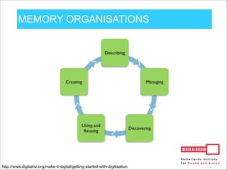 Johan Oomen
Head of Research
Netherlands Institute for Sound and Vision
@johanoomen
THE MANY UNEXPECTED JOYS OF BEING „OUT THERE”
examples of user participation in the heritage domain
SXSW 2014 panel:
100 Years of Oversharing: Tools for Time Travel
#timetravel #swsw
10-3-2014
 