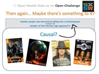 Causal?
Then again… Maybe there’s something to it?
 