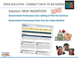 OPEN SOLUTION - CONNECT DATA TO BIZ MODEL
Solution: NEW INCENTIVES
Government Announces Sun-setting of Fee for Services
Government Announces New Pay-for-Value Models
 
