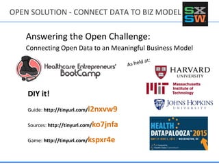 OPEN SOLUTION - CONNECT DATA TO BIZ MODEL
Answering the Open Challenge:
Connecting Open Data to an Meaningful Business Model
DIY it!
Guide: http://tinyurl.com/l2nxvw9
Sources: http://tinyurl.com/ko7jnfa
Game: http://tinyurl.com/kspxr4e
 