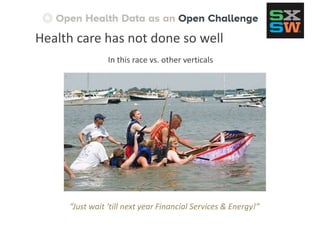Health care has not done so well
“Just wait ‘till next year Financial Services & Energy!”
In this race vs. other verticals
 