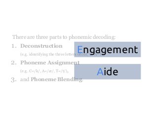 There are three parts to phonemic decoding:
1. Deconstruction
(e.g. identifying the three letters of cat, C–A–T),
2. Phoneme Assignment
(e.g. C=/k/, A=/æ/, T=/t/),
3. and Phoneme Blending.
Engagement
Aide
 
