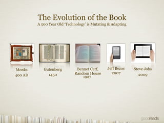 The Evolution of the Book
         A 500 Year Old ‘Technology’ is Mutating & Adapting




Monks       Gutenberg         Bennet Cerf,      Jeff Bezos    Steve Jobs
              1450           Random House         2007           2009
400 AD                           1927
 